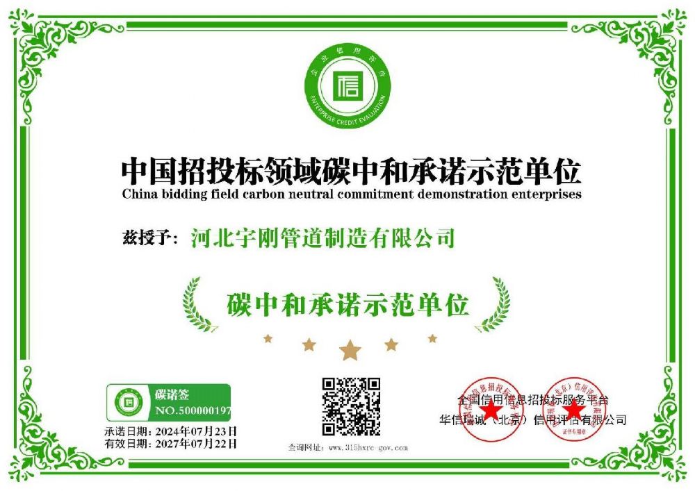 �Ї�(gu��)��Ͷ��(bi��o)�I(l��ng)��̼�кͳ��Zʾ����λ